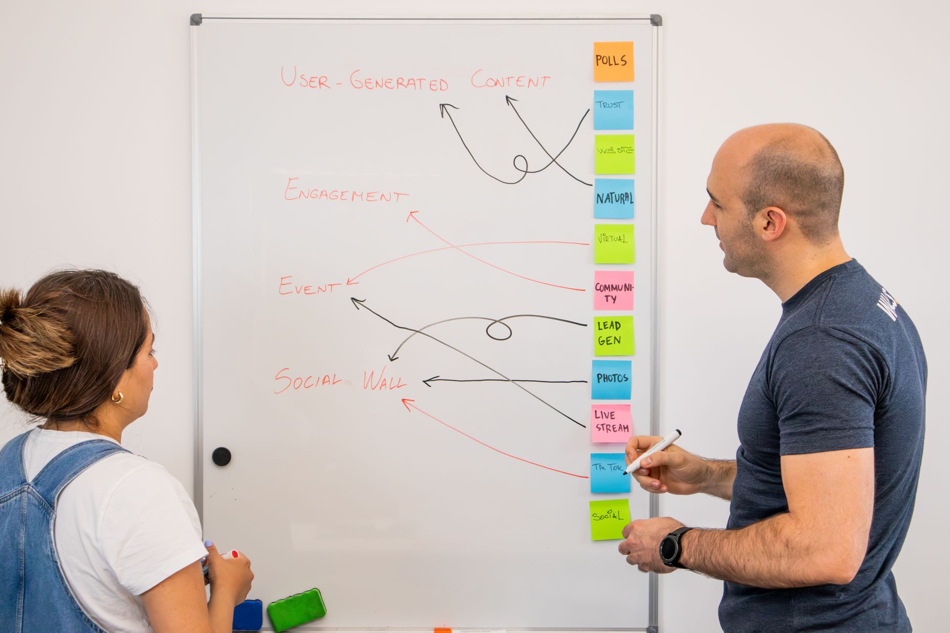 Engagement models